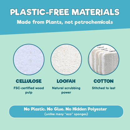 Eco Sponges - Loofah Scourer