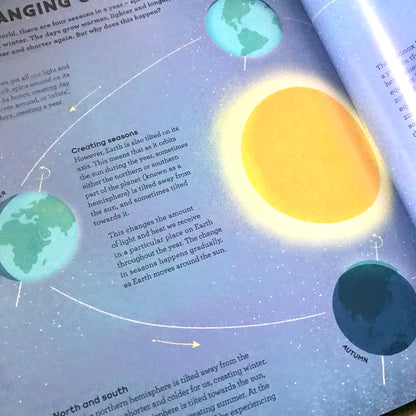 A Story of the Seasons - National Trust | 7-9 | Large Hardback