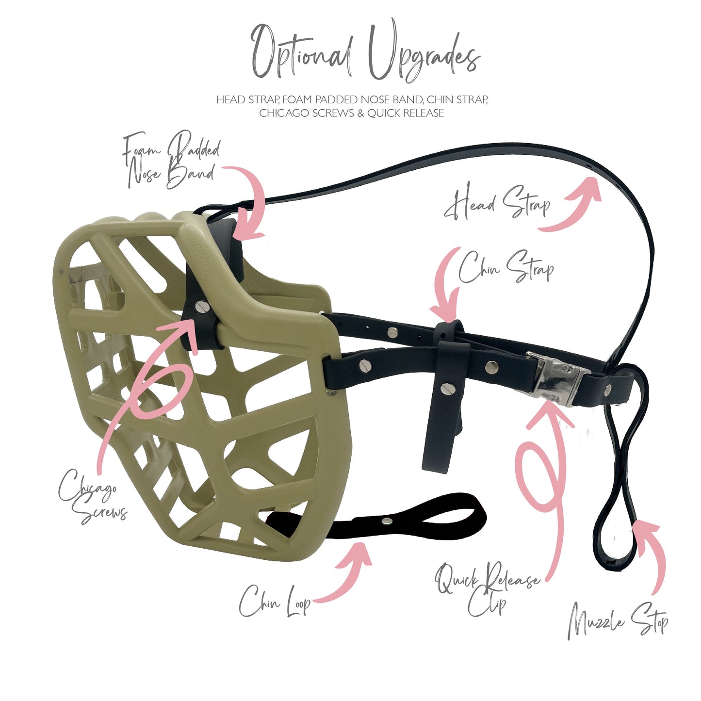 Size Mitzy Dog Muzzle