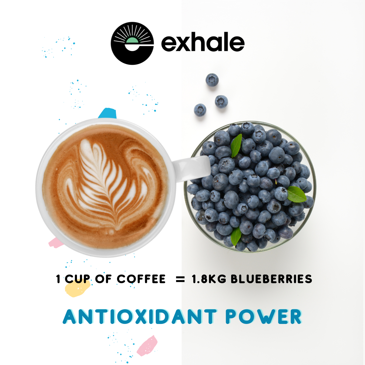Cup of coffee with latte art next to a bowl of blueberries, Exhale logo visible
