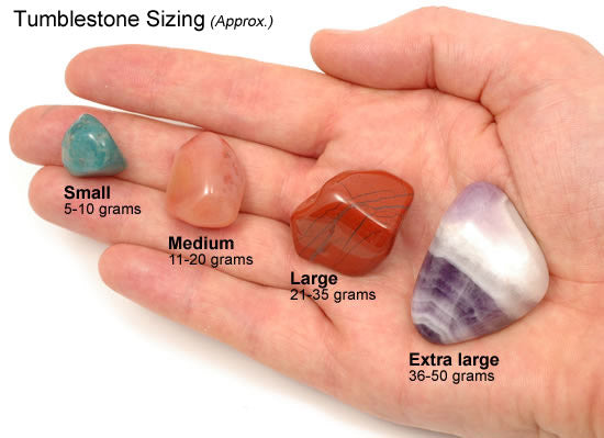 Tumble Stone – Tiger's Eye – Sizes