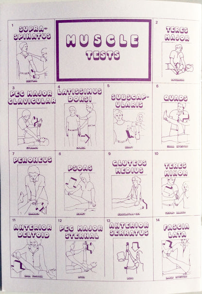 Color for Health (T4H Manual)